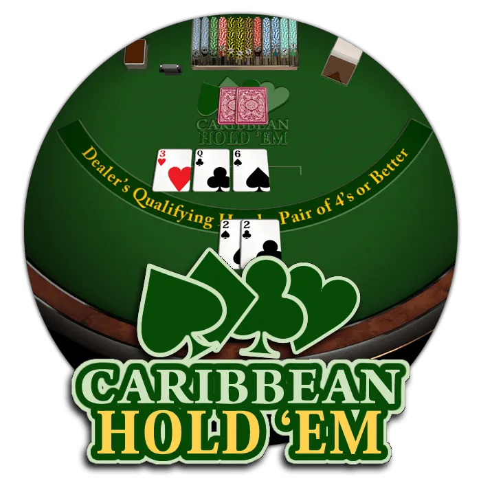 Caribbean Holdem - SUPERBET388